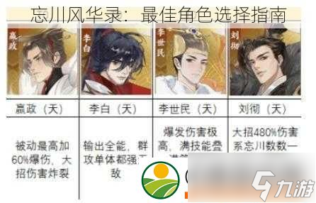 忘川风华录：最佳角色选择指南