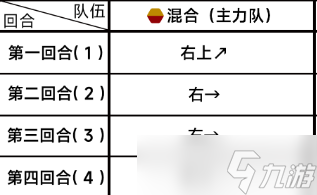 蔚蓝档案困难3-4通关攻略 碧蓝档案困难3-4关卡攻略