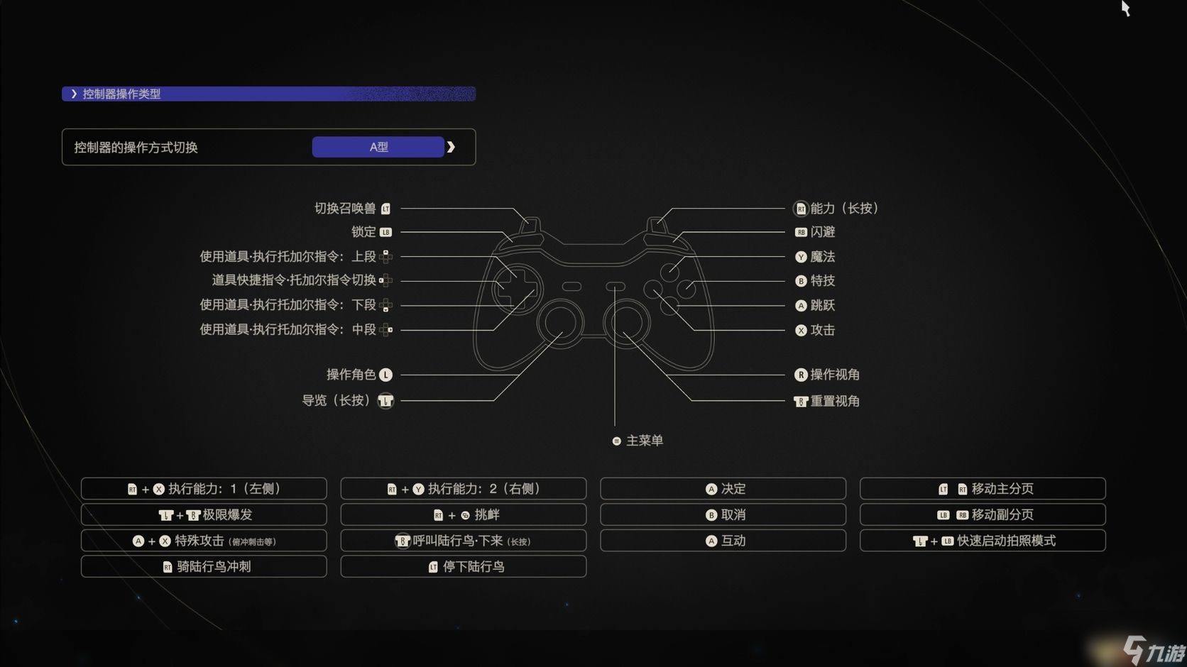 《最終幻想16》全劇情流程攻略 全支線任務(wù)全收集攻略