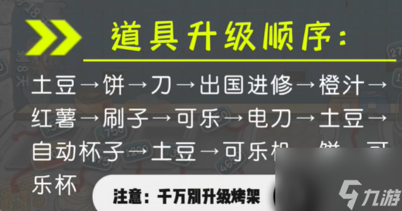 《沙威瑪傳奇》新手該怎么玩 新手玩法攻略詳解