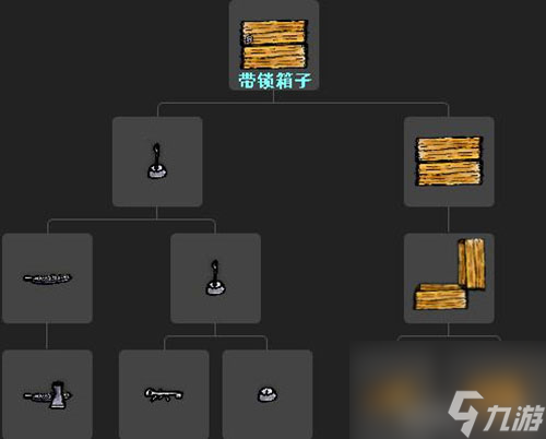 一小时人生箱子与钥匙怎么做 制作合成方法攻略