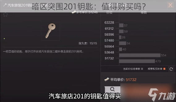 暗區(qū)突圍201鑰匙：值得購買嗎？