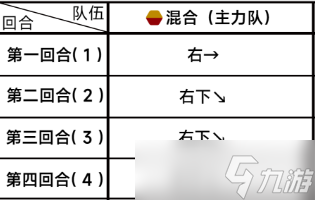 蔚蓝档案困难3-3通关攻略 碧蓝档案困难3-3关卡攻略