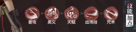 歸龍潮星牧怎么培養(yǎng)-星牧培養(yǎng)攻略匯總