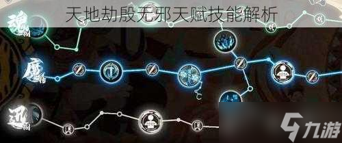 天地劫殷无邪天赋技能解析