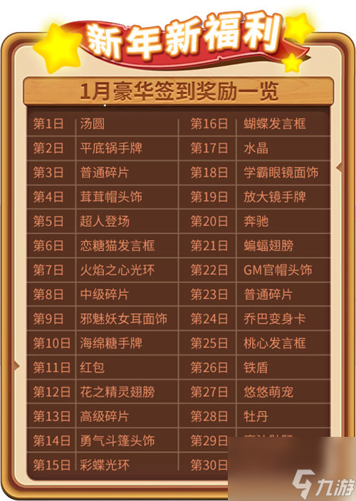 《<a id='link_pop' class='keyword-tag' href='https://www.9game.cn/tuilixueyuan/'>推理学院</a>》2019年1月福利！豪华签到奖励一览