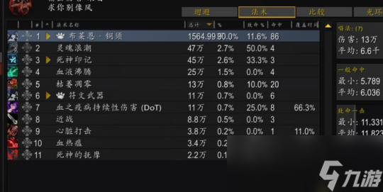 魔兽世界11.0地下堡难度排行