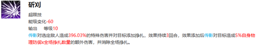 新月同行傳影怎么樣