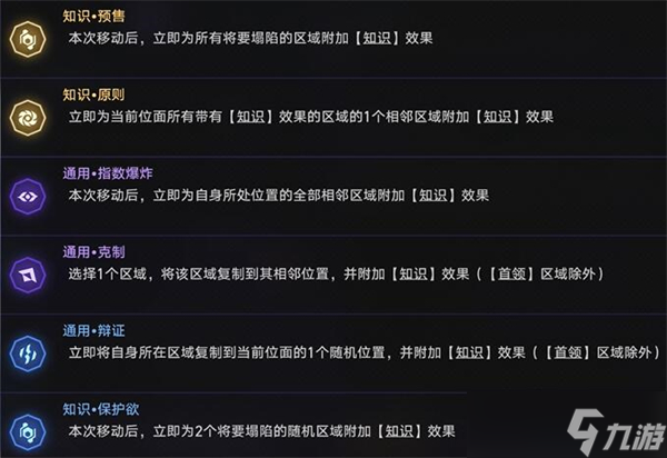 崩坏：星穹铁道翠鸟董事会专员成就怎么达成