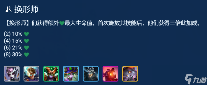 云顶之弈s12换形龙蛛阵容推荐