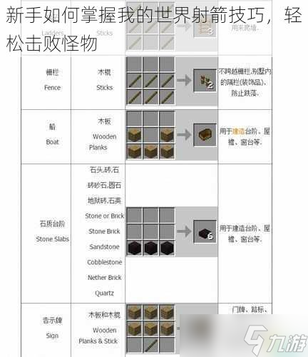 新手如何掌握我的世界射箭技巧，轻松击败怪物