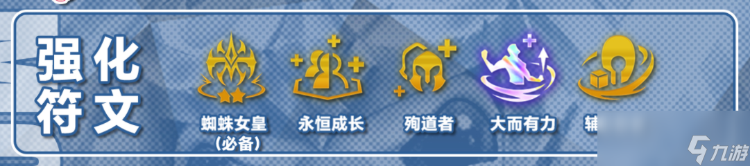 云顶之弈s12换形龙蛛阵容推荐