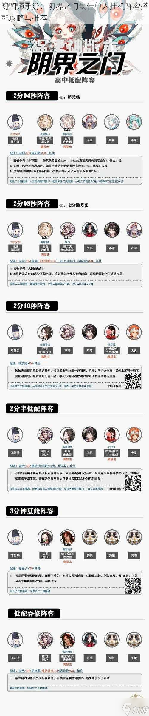 <a id='link_pop' class='keyword-tag' href='https://www.9game.cn/yys/'>阴阳师手游</a>：阴界之门最佳单人挂机阵容搭配攻略与推荐