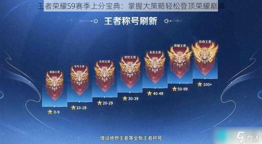 王者荣耀S9赛季上分宝典：掌握大策略轻松登顶荣耀巅峰