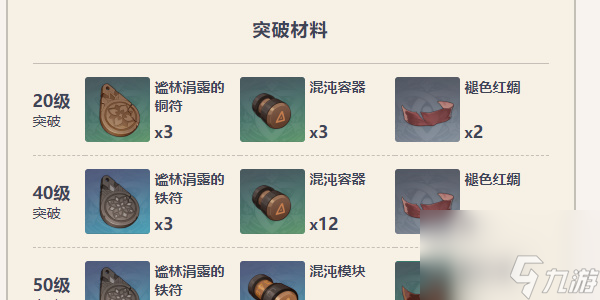 原神原木刀獲取方法介紹
