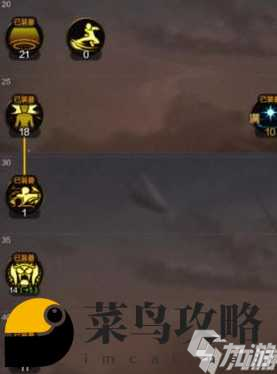 地下城與勇士起源氣功師攻略 氣功師技能加點(diǎn)