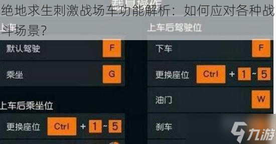 绝地求生刺激战场车功能解析 怎么应对各种战斗场景 