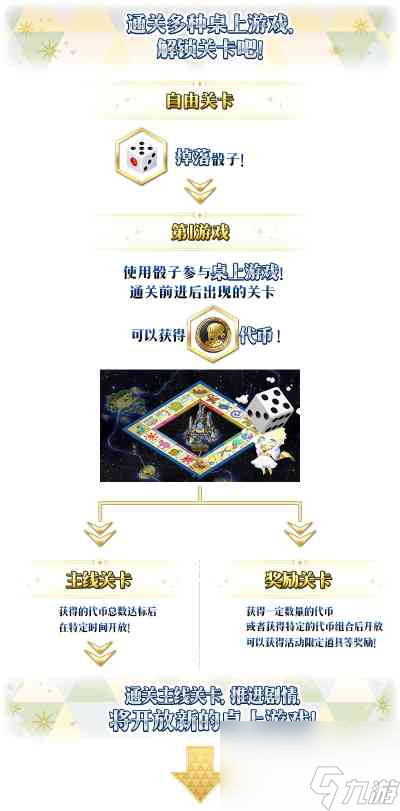 FGO2.5.2章7？命运冠位指定攻略详解