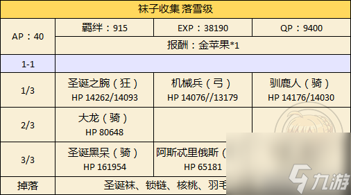 fgo奇迹袜子去哪刷 奇迹袜子速刷技巧分享