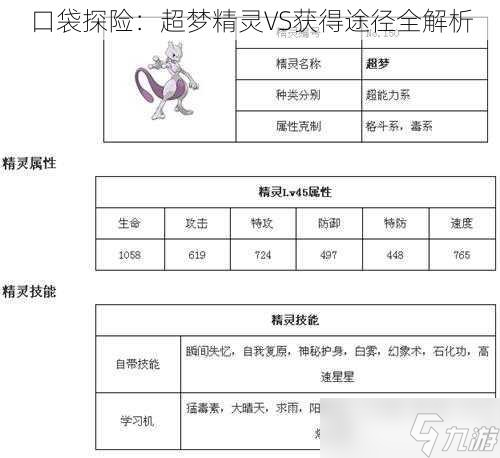 口袋探险：超梦精灵VS获得途径全解析