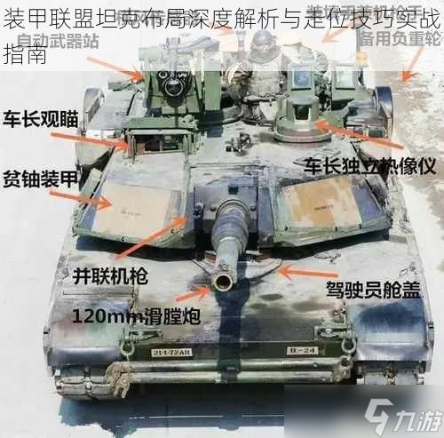 装甲联盟坦克布局深度解析与走位技巧实战指南