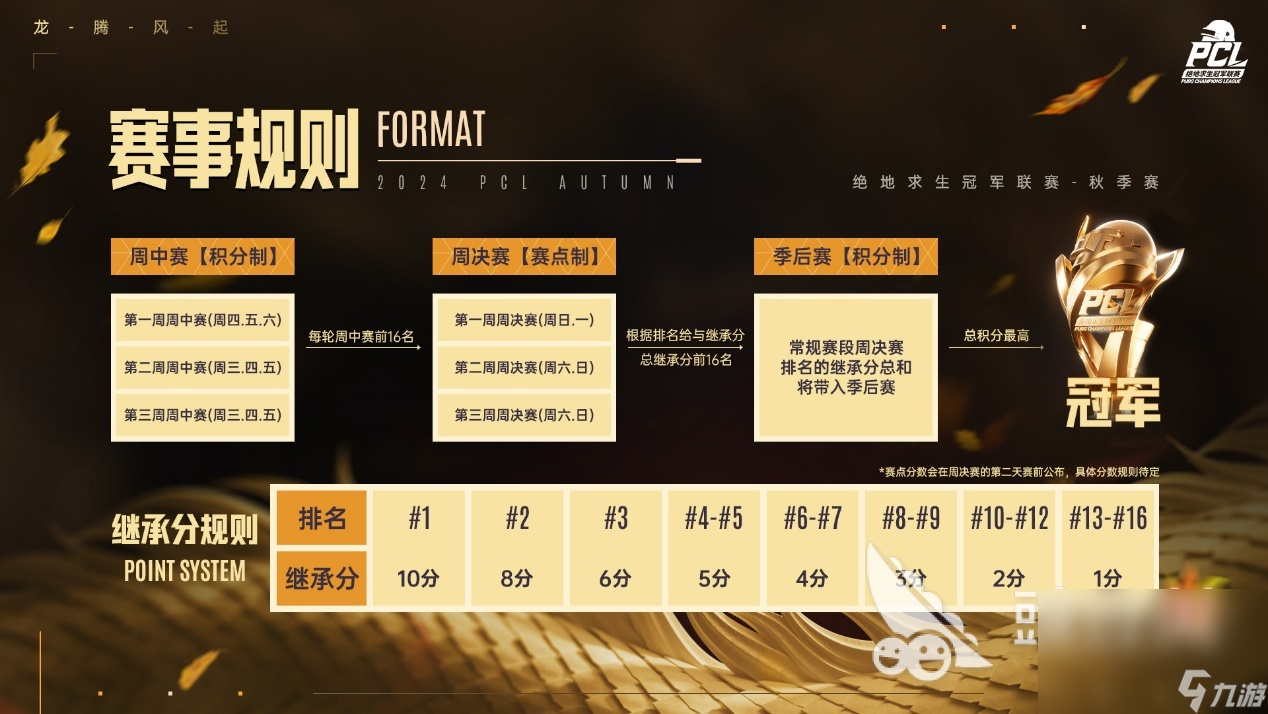 PUBG联赛什么时候开始 绝地求生2024秋季赛赛程表一览