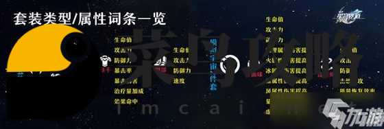 崩坏星穹铁道黑塔遗器推荐 遗器词条怎么选