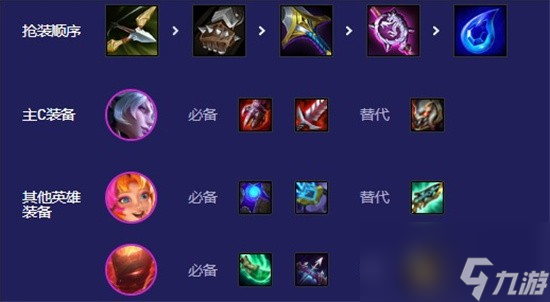 云顶之弈S12命运姬温阵容怎么搭配 云顶之弈S12命运姬温阵容推荐