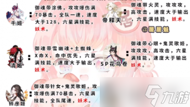 阴阳师魔神征伐欲鬼阵容搭配攻略？阴阳师攻略详解