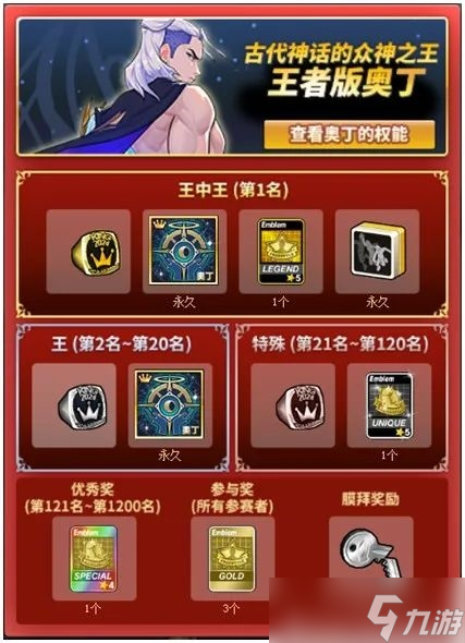 奥丁的限时比赛 《街头篮球》+2发型出售