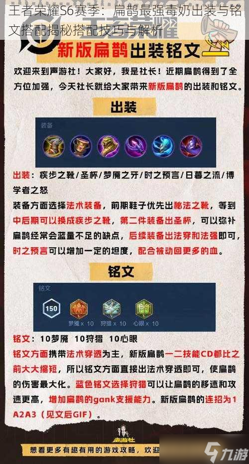 王者荣耀S6赛季：扁鹊最强毒奶出装与铭文搭配揭秘搭配技巧与解析