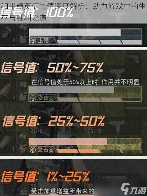 和平精英信号值深度解析 助力游戏中的生存与胜利之道