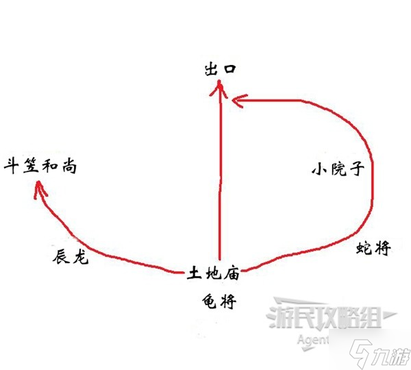 《黑神话悟空》第三回隐藏地图解锁方法