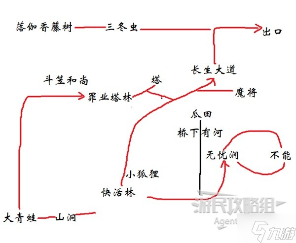 《黑神话悟空》第三回隐藏地图解锁方法