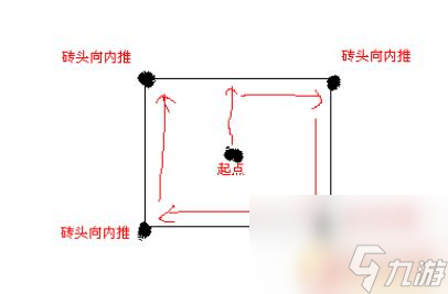 地下城堡3魂之詩秘境7下水道走法 《地下城堡3》秘境7下水道攻略