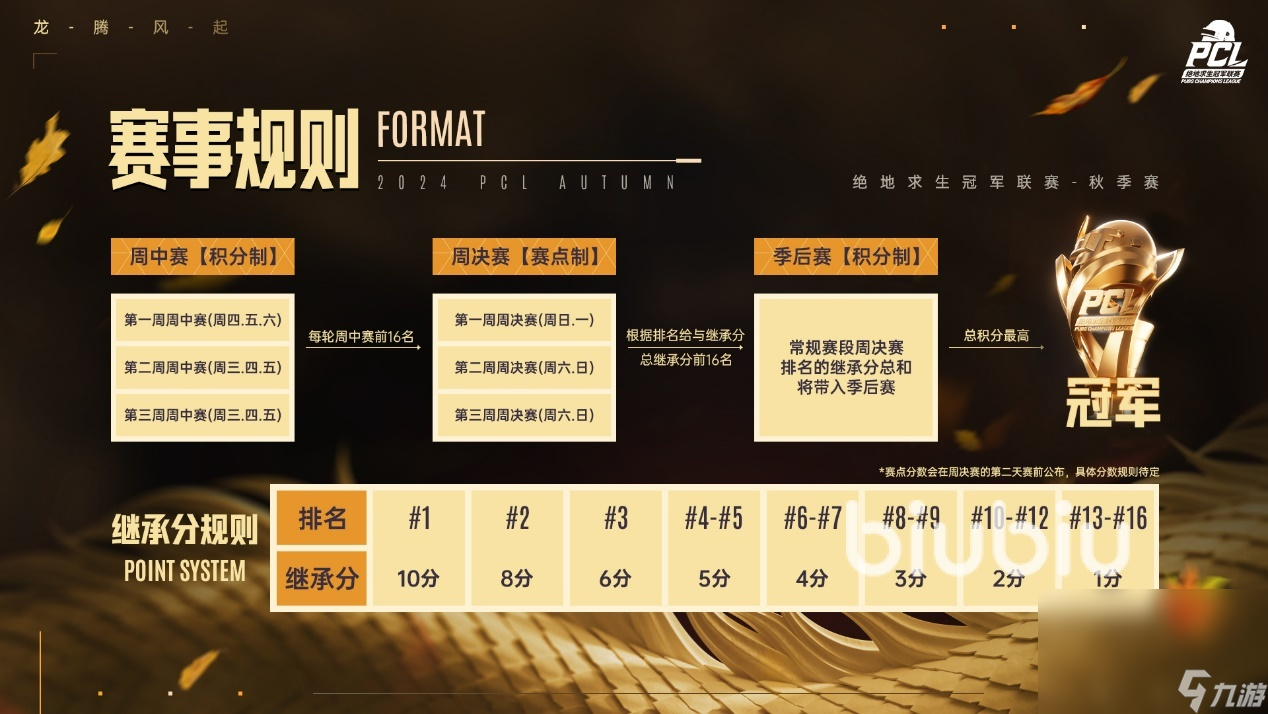 絕地求生賽事2024賽程表介紹 PUBG2024秋季賽賽程一覽