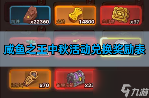 咸鱼之王中秋活动兑换奖励表 咸鱼之王中秋消耗奖励图一览