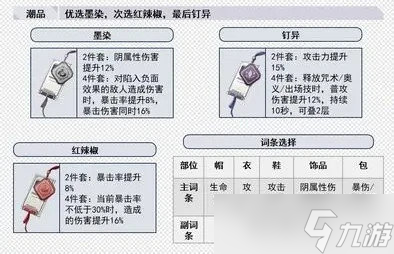 歸龍潮長命鎖如何培養(yǎng) 長命鎖配隊思路分享[多圖]