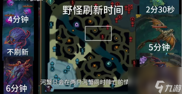 lol野怪刷新时间是多久 lol野怪刷新时间一览