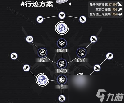 崩壞星穹鐵道2.5版本貊澤培養(yǎng)攻略