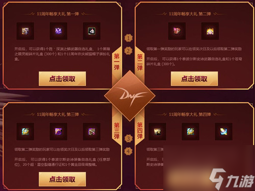 DNF12周年奖励一览