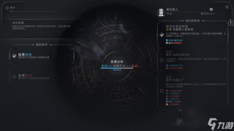 【評分8.5】《冰汽時(shí)代2》評測：誰說只有窮山惡水才出刁民