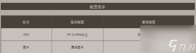 地下城與勇士游玩配置是什么 地下城與勇士游玩配置一覽