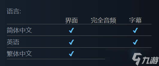 《地窖食堂》支持语言介绍