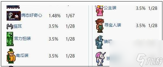 泰拉瑞亚礼袋要怎么获得 泰拉瑞亚礼袋要获得方法介绍