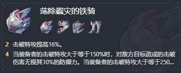 崩坏星穹铁道灵砂遗器及主副词条最佳搭配攻略