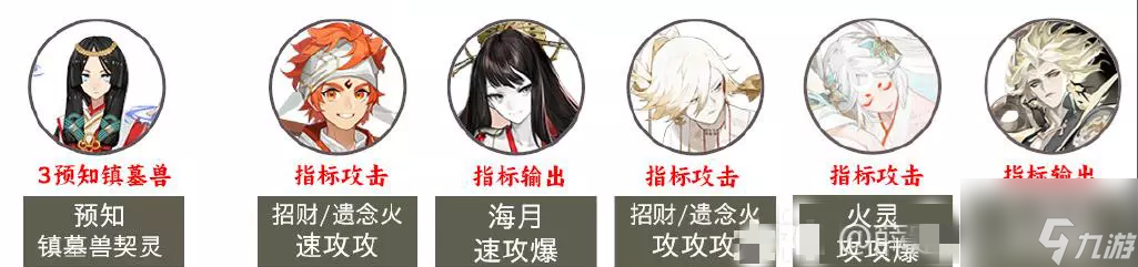 陰陽師超鬼王6星阿修羅陣容2023 六星極阿修羅鬼王打法一覽