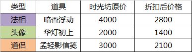 无极仙途6月28日更新公告仙盟真灵蕴养开启