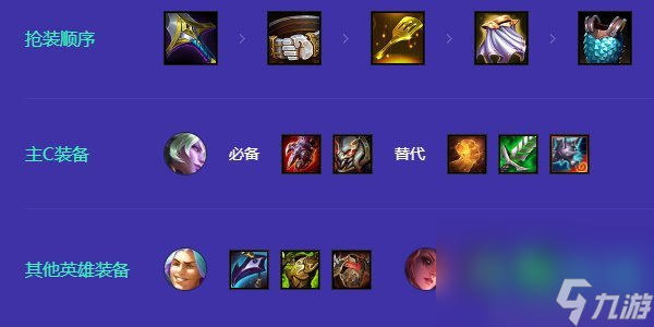 《金鏟鏟之戰(zhàn)》s12女巫堡壘陣容推薦