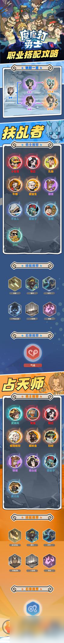 魔魔打勇士巫师职业推荐 魔魔打勇士巫师攻略